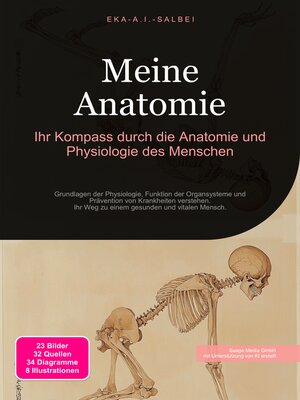 cover image of Meine Anatomie